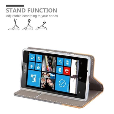 Nokia Lumia 520 / 521 Suojakuori Lompakkokotelo