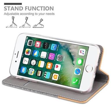 iPhone 7 / 7S / 8 / SE 2020 Suojakuori Lompakkokotelo