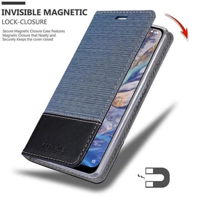 Nokia 7.1 PLUS / X7 Suojakuori Lompakkokotelo (Sininen)