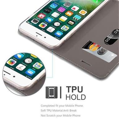 iPhone 7 PLUS / 7S PLUS / 8 PLUS Suojakuori