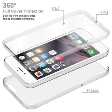 iPhone 6 PLUS / 6S PLUS Suojakuori Cover (Läpinäkyvä)