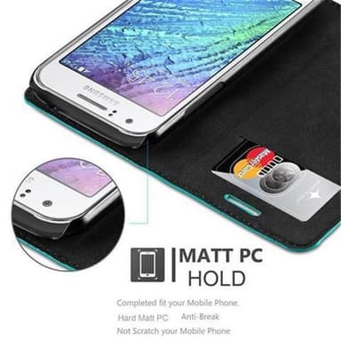 Samsung Galaxy J1 2015 Suojakuori Lompakkokotelo