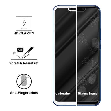Huawei P SMART PLUS 2019 Suojakalvo Karkaistu lasi