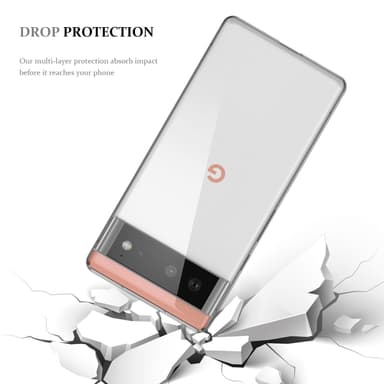 Google PIXEL 6 Suojakuori Kotelo (Läpinäkyvä)