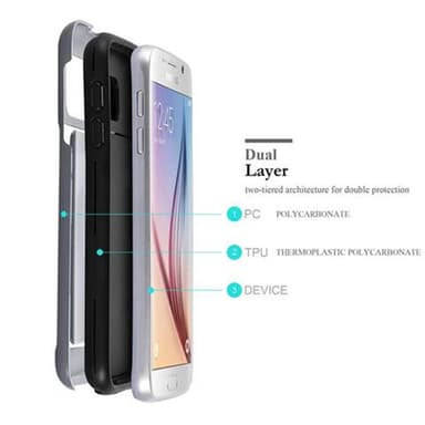 Samsung Galaxy S6 Suojakuori Kotelo (Hopea)