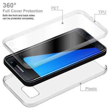 Samsung Galaxy S7 EDGE Suojakuori Cover (Läpinäkyvä)