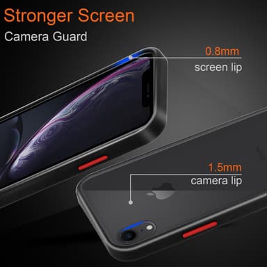 iPhone XR Suojakuori Kotelo (Läpinäkyvä)