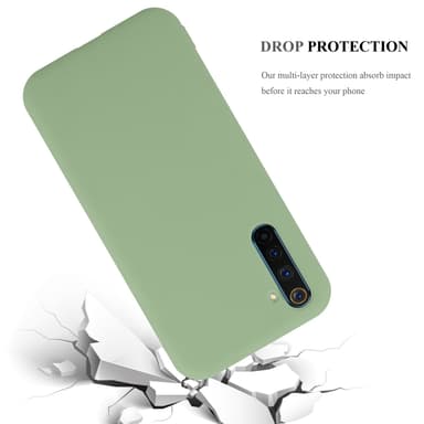 Suojakuori Realme 6 PRO Kotelo Case Cover