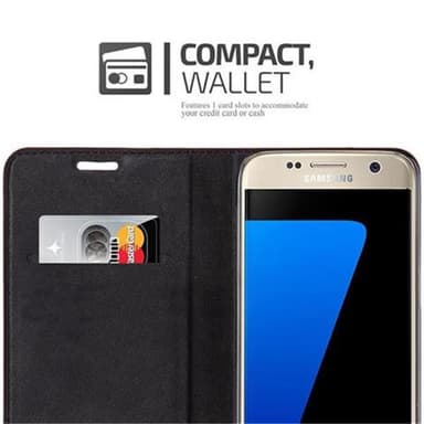 Samsung Galaxy S7 Suojakuori Lompakkokotelo (Punainen)