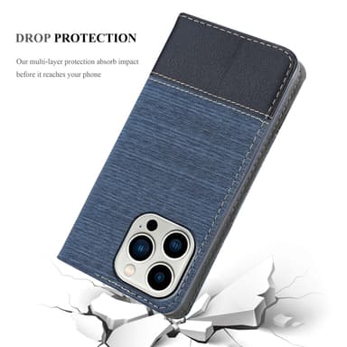 iPhone 14 PRO MAX Suojakuori Lompakkokotelo (Sininen)