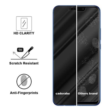 Huawei P SMART PLUS 2019 Suojakalvo Karkaistu lasi