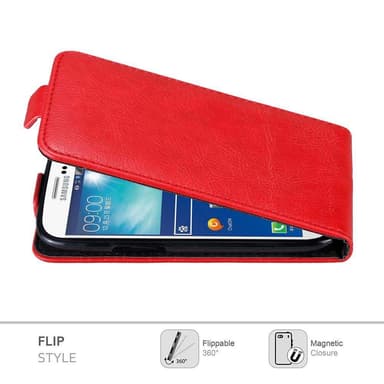 Samsung Galaxy S3 / S3 NEO Suojakuori Lompakkokotelo