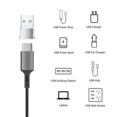 USB-sovitin Muunnin USB C:stä USB-sovittimeen