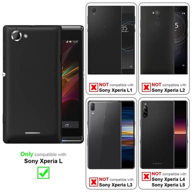 Sony Xperia L Suojakuori Cover (Läpinäkyvä)