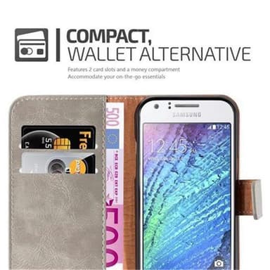 Samsung Galaxy J1 2015 Suojakuori Lompakkokotelo