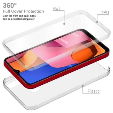 Samsung Galaxy A20s Suojakuori Cover (Läpinäkyvä)