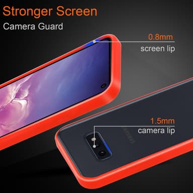Samsung Galaxy S10e Suojakuori Kotelo (Läpinäkyvä)