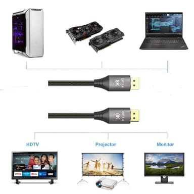 NÖRDIC-SERTIFIOIDUT KAAPELIT 1 m nylon punottu Displayportkabel 1,4 UHD 8K60Hz 4K144Hz HBR3 32,4Gbps 10-bittinen HDR
