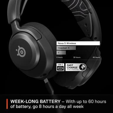 SteelSeries Arctis Nova 5 langattomat pelikuulokkeet (PC)