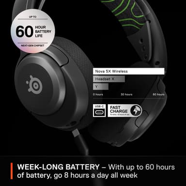 SteelSeries Arctis Nova 5 langattomat pelikuulokkeet (Xbox)