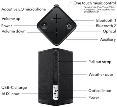 Ultimate Ears HYPERBOOM Gen 2 kannettava kaiutin (musta)