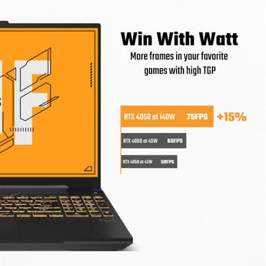 Asus TUF Gaming 16 R9-7HX/32/1024/4070 16” pelikannettava