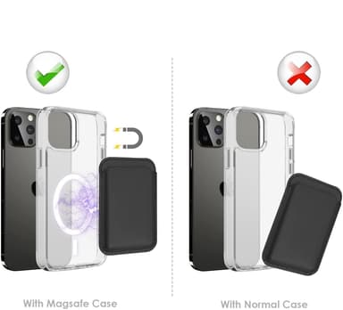 Magneettikorttiteline iPhone 12/13 -sarjan PU-nahkaa musta
