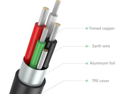 Verkkosovitin USB-C Gigabit Ethernet