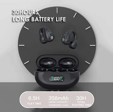 Langattomat avoimet korvakuulokkeet Bluetooth 5.3 Valkoinen