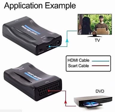 Scart-HDMI-muunnin