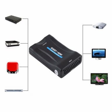 Scart-HDMI-muunnin
