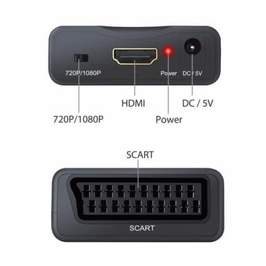 Scart-HDMI-muunnin