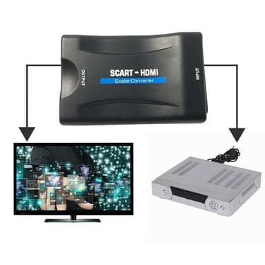 Scart-HDMI-muunnin