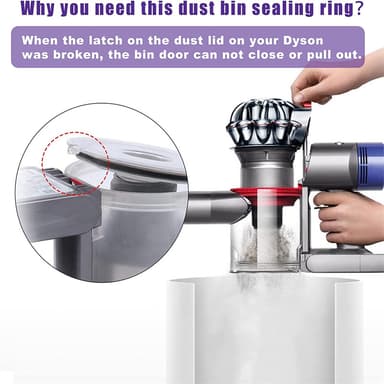 Kansi pölysäiliölle Dyson V7/V8/SV10/SV11
