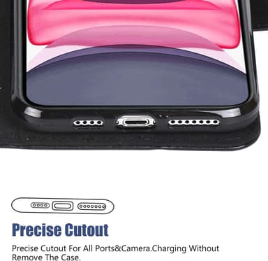 Mobiilikotelo iPhone 11 korttipaikalla musta