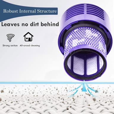 Dyson V10 pölynimurin jälkisuodatin 3 kpl