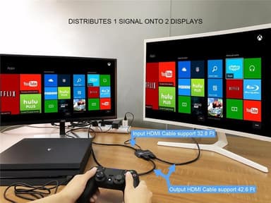HDMI-jakaja 1x2 kahdelle näytölle 3D / 4K / 1080p