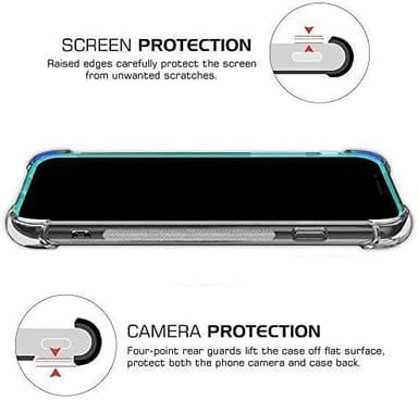 Matkapuhelimen kotelo Läpinäkyvä iPhone X/XS