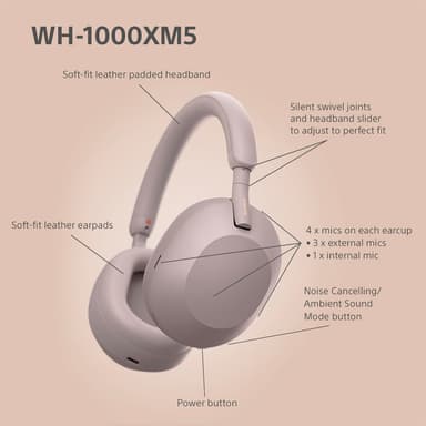 Sony WH-1000XM5 langattomat around-ear kuulokkeet (savuinen pinkki)