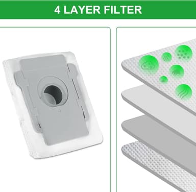 6 pakkauksen pölynimuripussit iRobot Roomba i7 i7 + i7 + E5 E6 S9 S9 +