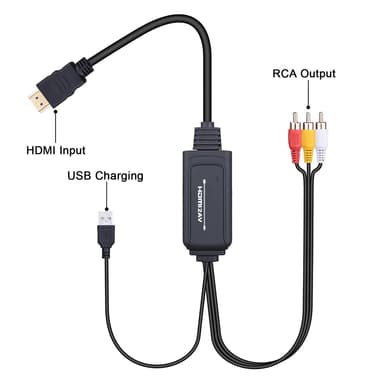 HDMI-AV-muunnin - HDMI-RCA