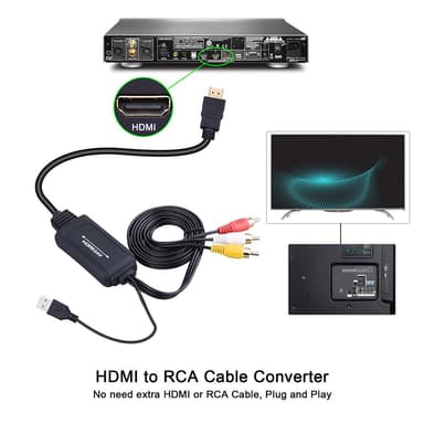 HDMI-AV-muunnin - HDMI-RCA