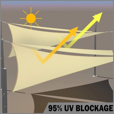Triangle Sun Shade Sail Canopy markiisi, Beach Patio, UV Block Harmaa M