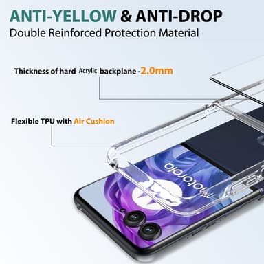 Motorola Razr 50 Ultra 5G Kotelo TPU+Akrääli Läpinäkyvä Puhelimen Suojakuori, Integroitu Muotoilu