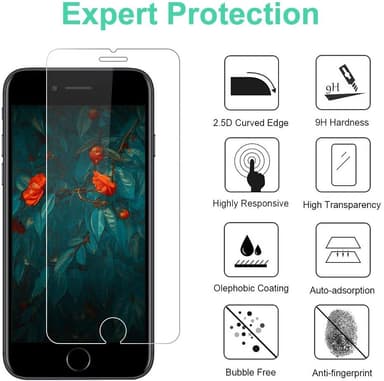 Näytönsuoja iPhone SE (2020 & 2022) karkaistu lasi, 2 kpl