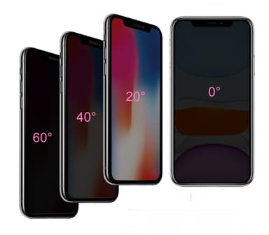Privacy Screen Protector for iPhone 12 Pro Max, 3D, 9H