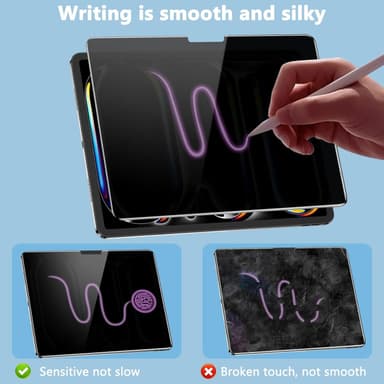 Näytönsuoja iPad Anti-Spy Tempered Glassille iPad Pro 11 (2024)