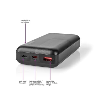Nedis Virtapankki | 20000 mAh | 1.5 / 2.0 / 3.0 A | Lähtöliitäntöjen määrä: 2 | Lähtöliitäntä: 1x USB-A / 1x USB-C™ | Sisääntulon liitäntä: 1x Micro USB / 1x USB-C™ | PD2.0 18W | Litium-Polymeeri