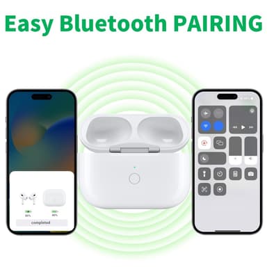 AirPods Pro / Pro 2 Korvaava Latauskotelo Sisäänrakennettu 680mAh Akulla