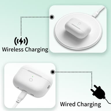 AirPods Pro / Pro 2 Korvaava Latauskotelo Sisäänrakennettu 680mAh Akulla
